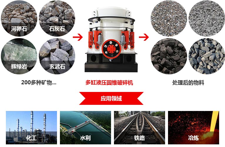 圆锥乐竟体育,乐竟体育app下载
价格
