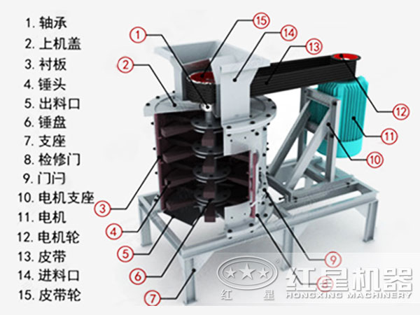 复合式乐竟体育,乐竟体育app下载
结构