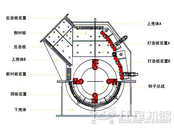 重锤式乐竟体育,乐竟体育app下载
工作原理