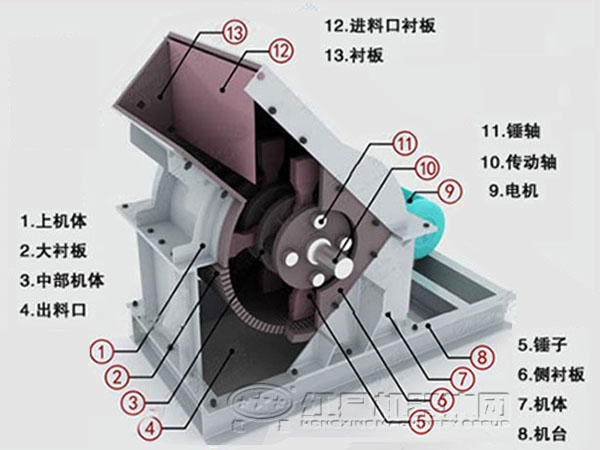 锤式乐竟体育,乐竟体育app下载
结构