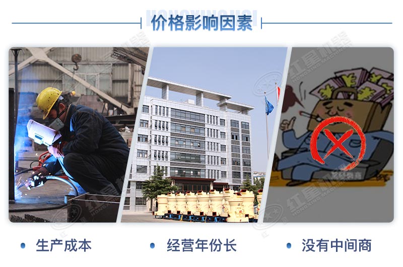 复合式乐竟体育,乐竟体育app下载
价格影响因素
